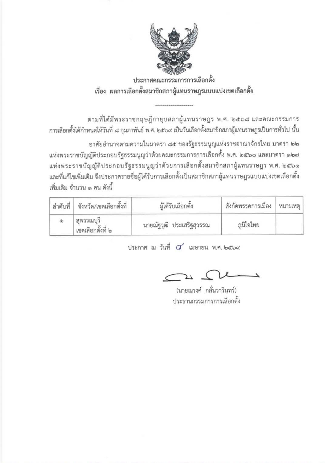 ณัฐวุฒิ ประเสริฐสุวรรณ