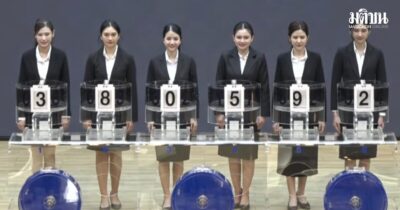 สถิติหวย