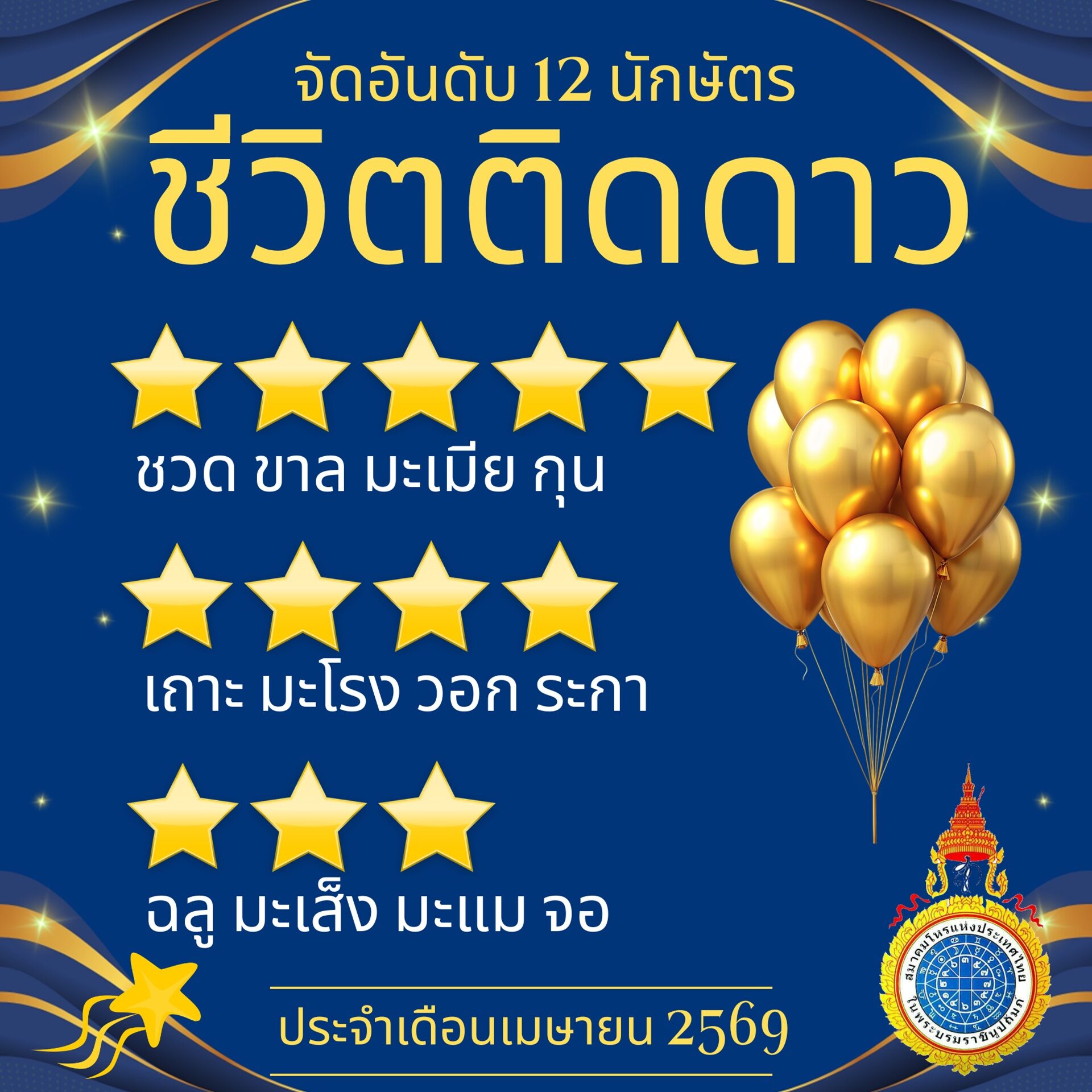 12 นักษัตร