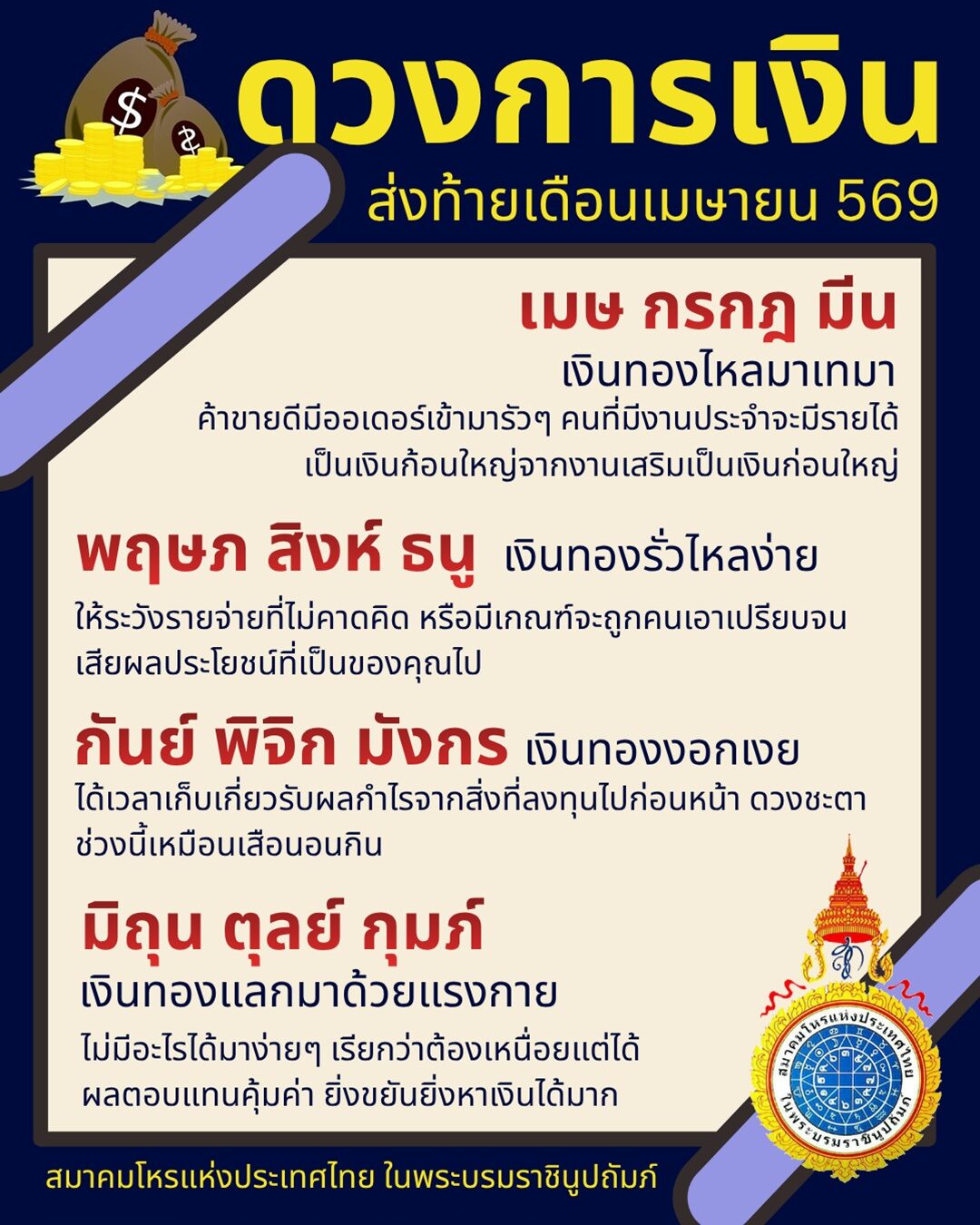 ดวง 12 ราศี 