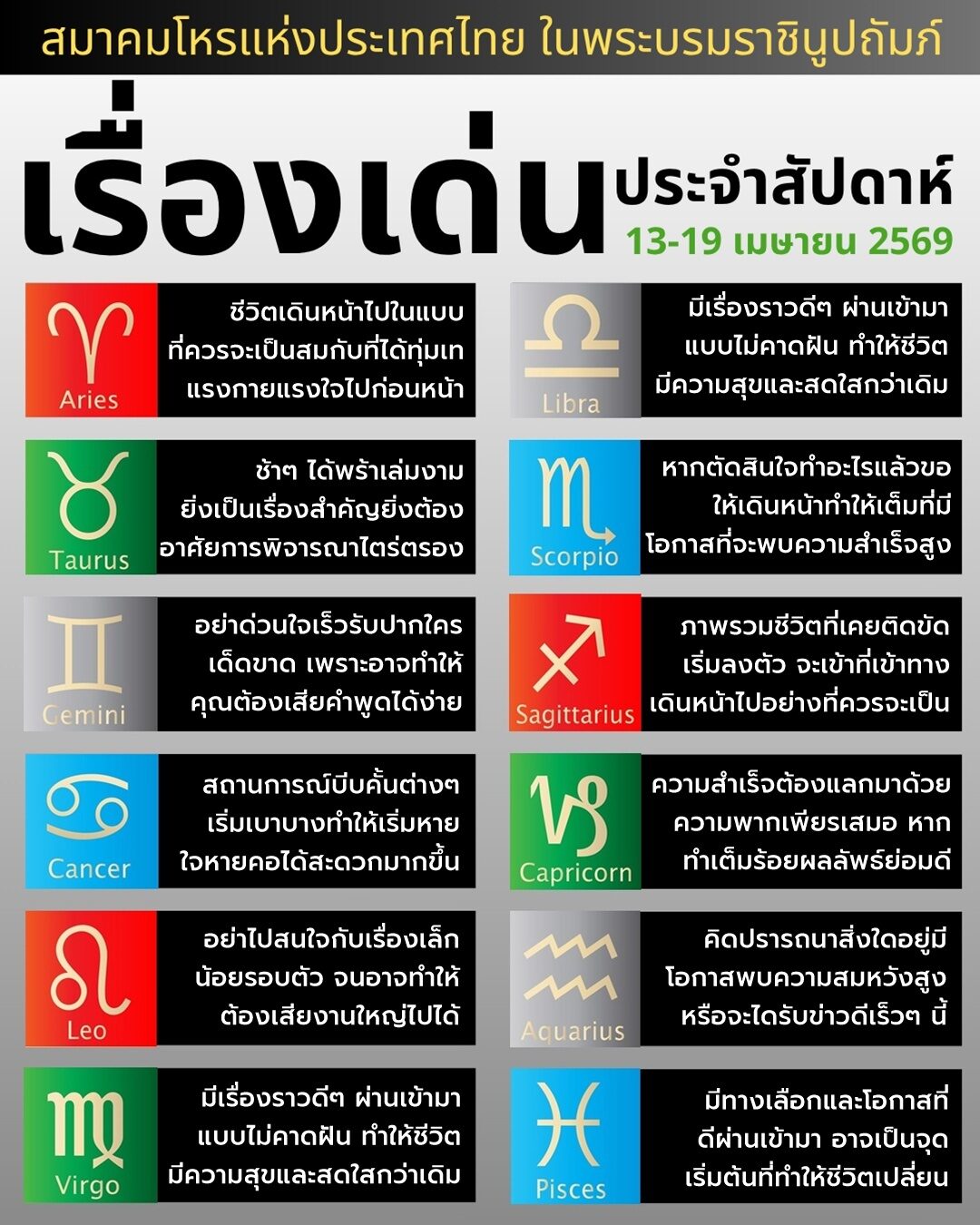 เปิดดวง