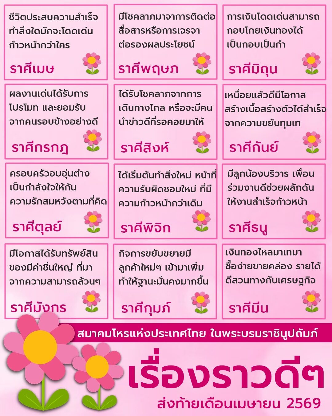 ดวง 12 ราศี