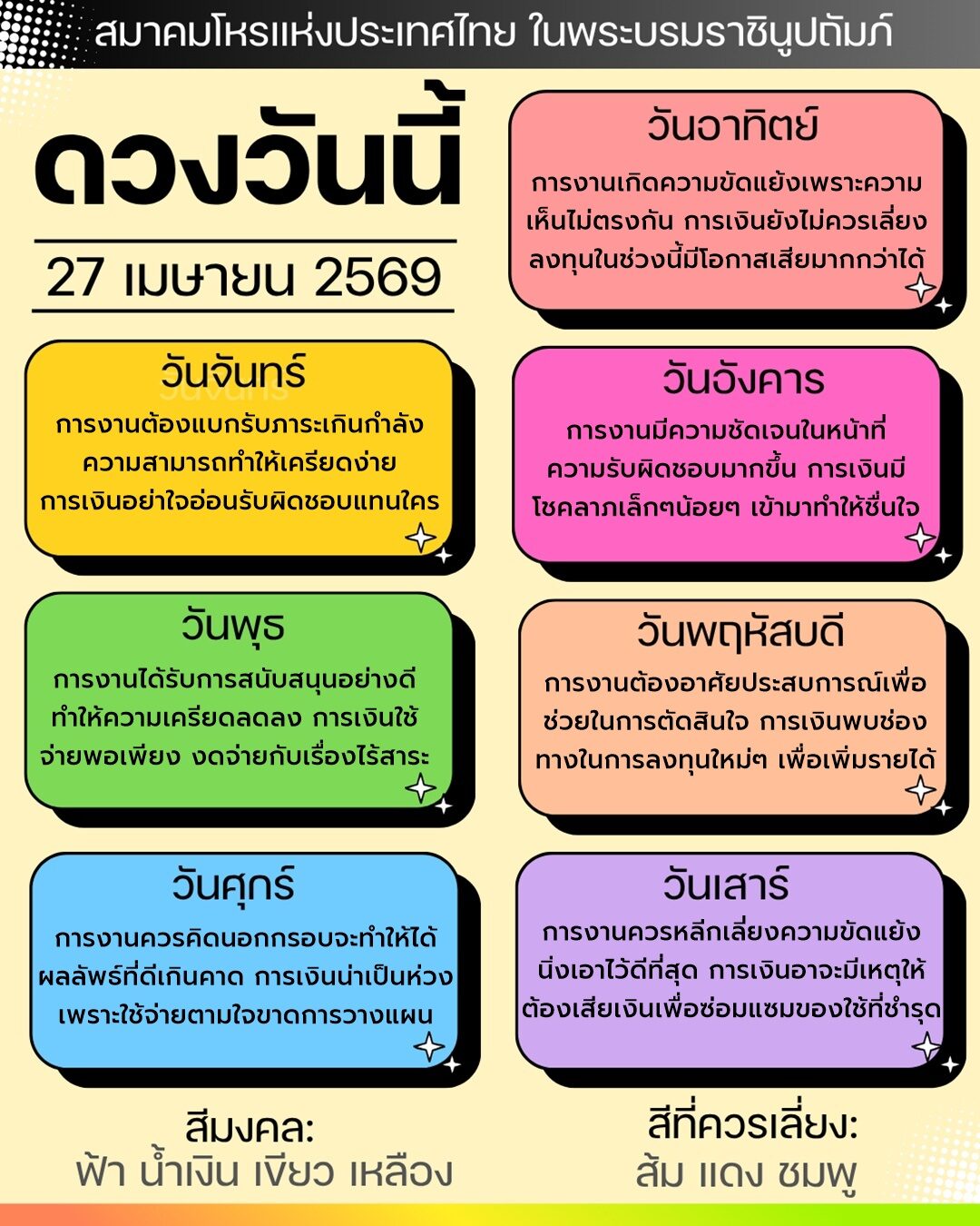 ดวง 7 วันเกิด