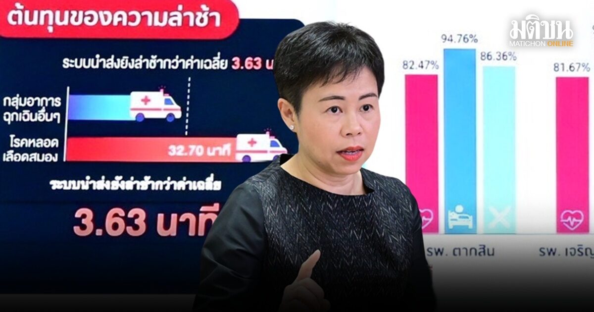 รองผู้ว่าฯ ชงทำ Dash Board ‘รวมศูนย์’ เชื่อมระบบ ‘ส่งต่อ–เตียง–จัดซื้อโปร่งใส’ ยกระดับการรักษา