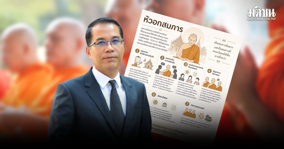 หัวอกสมภาร! รอง.ผอ.พศ. กาง 7 หน้าที่เจ้าอาวาส ชี้มีปัญหาหนักอก ไม่สุขสบายอย่างที่ชาวบ้านคิด