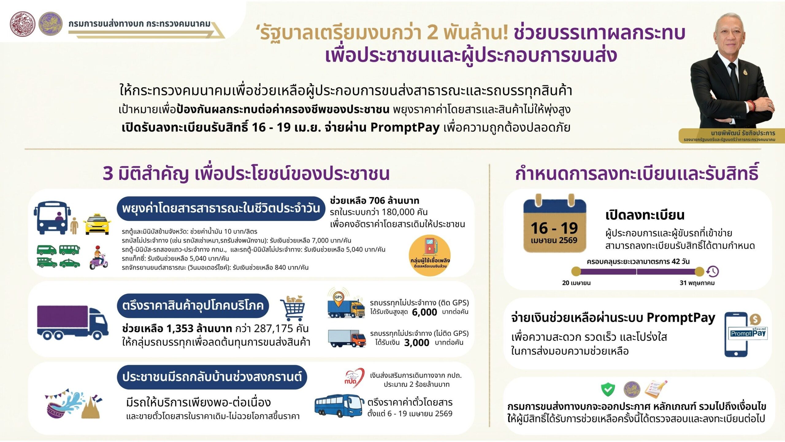 พิพัฒน์