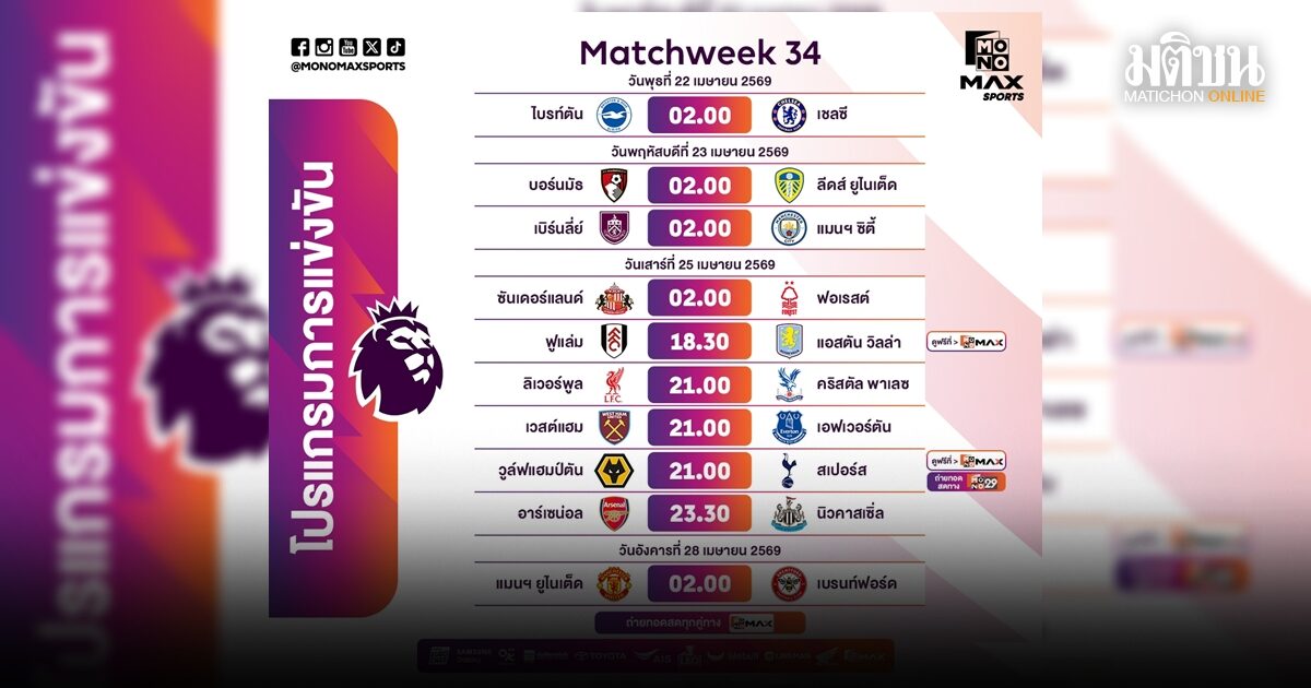 โค้งสุดท้ายพรีเมียร์ลีกเดือดทุกแมตซ์! อาร์เซน่อลบู๊นิวคาสเซิ่ล-แมนยูดวลเบรนท์ฟอร์ด