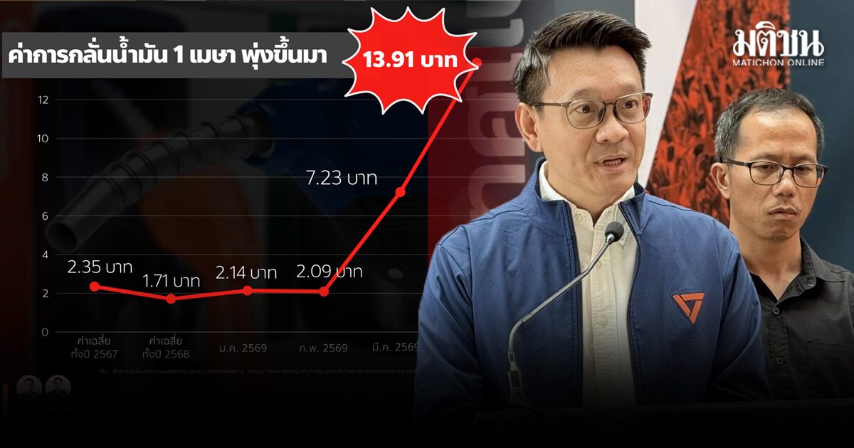 วีระยุทธ จี้ รบ.เก็บภาษีลาภลอย หลังค่ากลั่นพุ่งเกือบ 14 บาท ยก EU เก็บได้ปีเดียว 25 แสนล้าน