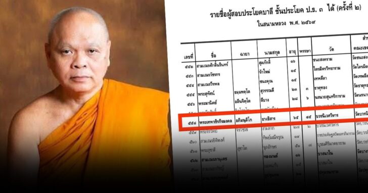 fkfk12 wed พระเทพวชิรกิจมงคล