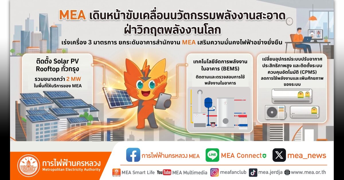 MEA เดินหน้านวัตกรรมพลังงานสะอาด ติดโซลาร์เซลล์-ระบบอัจฉริยะ รับมือวิกฤตพลังงาน