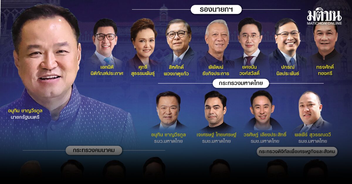 เปิดประวัติ ครม.อนุทิน 2