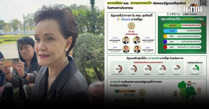 ศุภจี01