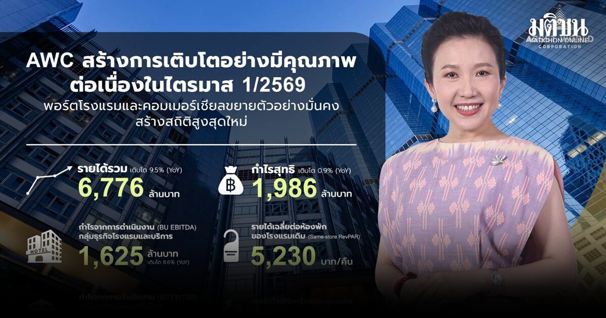 AWC กางแผนลงทุน 5 ปี 1 แสนล้าน ชะลอโครงการตึกสูงริมแม่น้ำเจ้าพระยา รอศก.โลกฟื้น