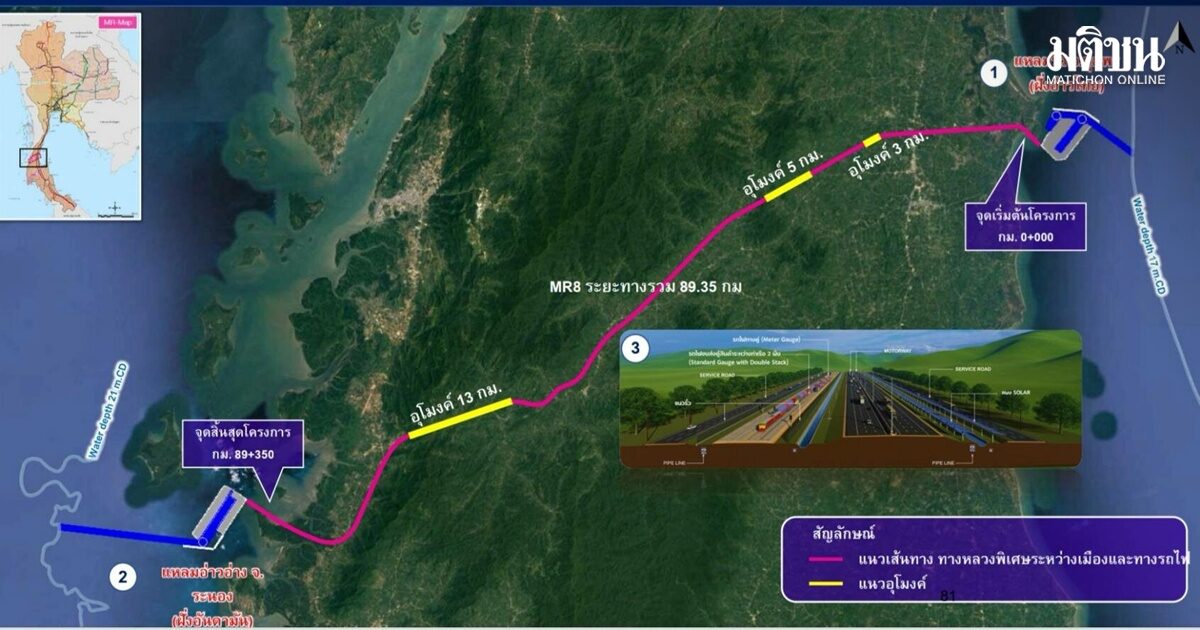 ส.อ.ท. ชี้ แลนด์บริดจ์ต้องศึกษารอบด้าน ต้นทุนโลจิสติกส์พุ่ง ไทยต้องอยู่ให้เป็น