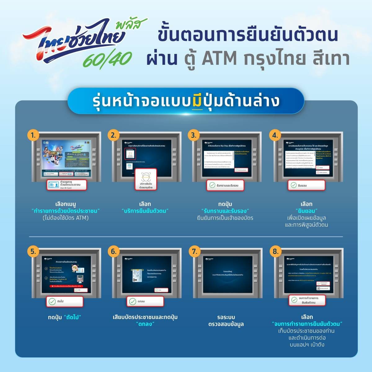 ไทยช่วยไทยพลัส