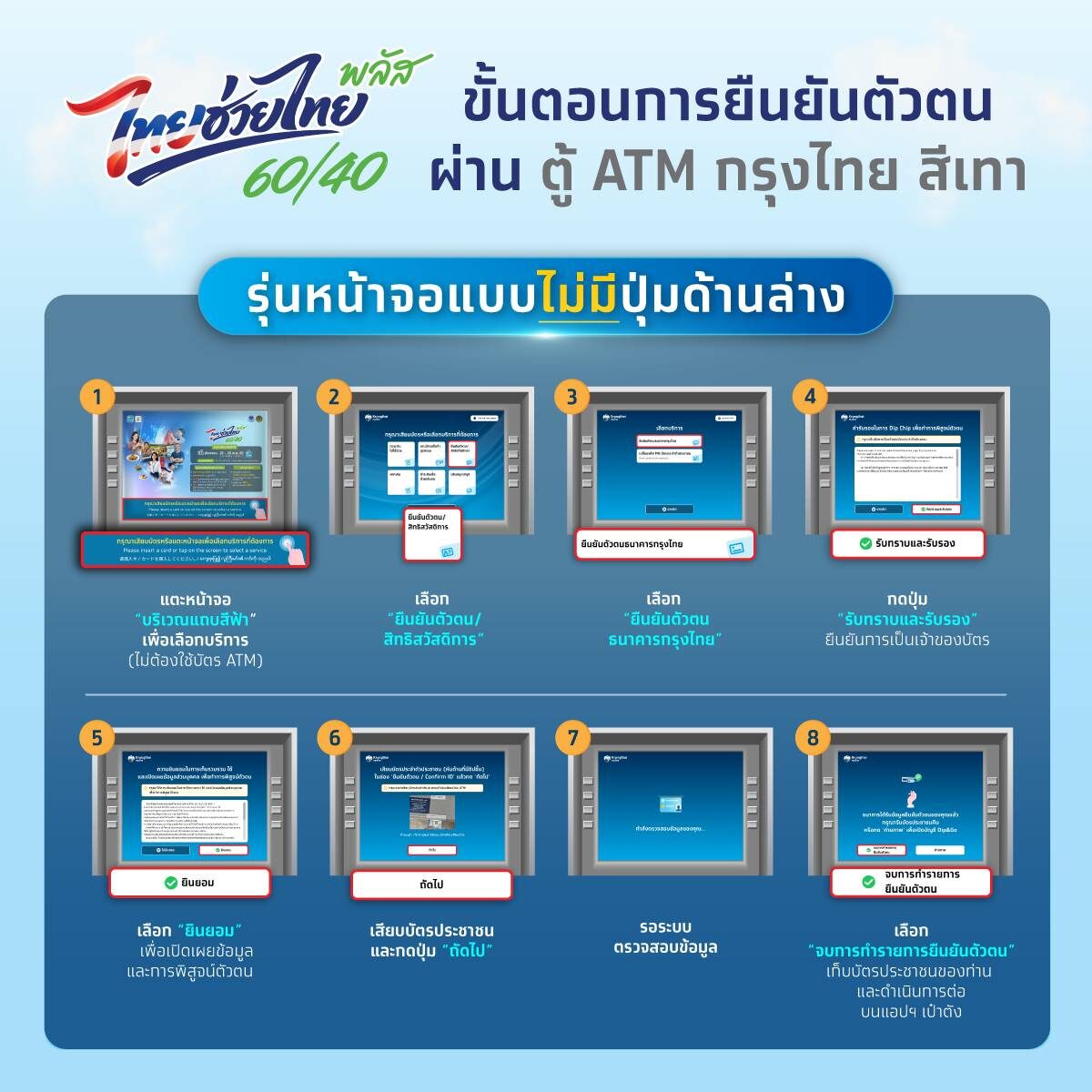 ไทยช่วยไทยพลัส