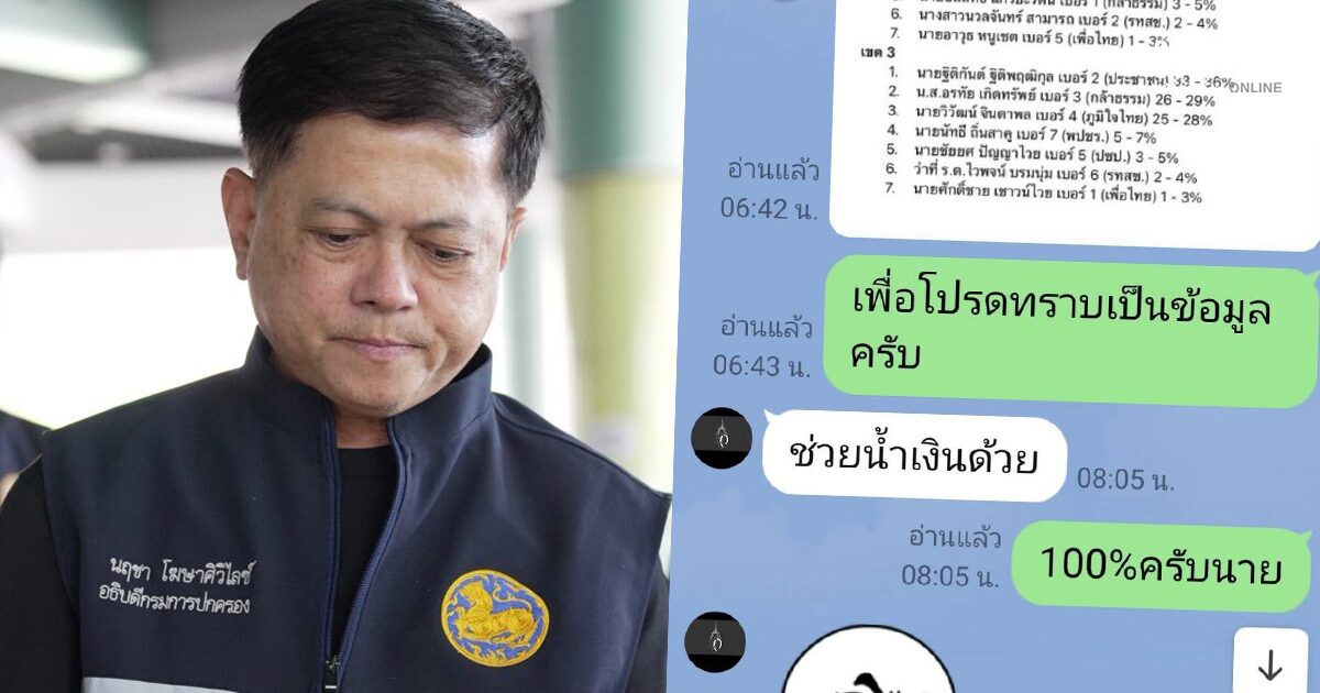 อธิบดีปค. โต้ ปจ.ภูเก็ต พยายามดิสเครดิต ชี้ล็อกอินไลน์ไว้หลายเครื่อง ไม่รู้ใครส่ง ‘ช่วยน้ำเงินด้วย’