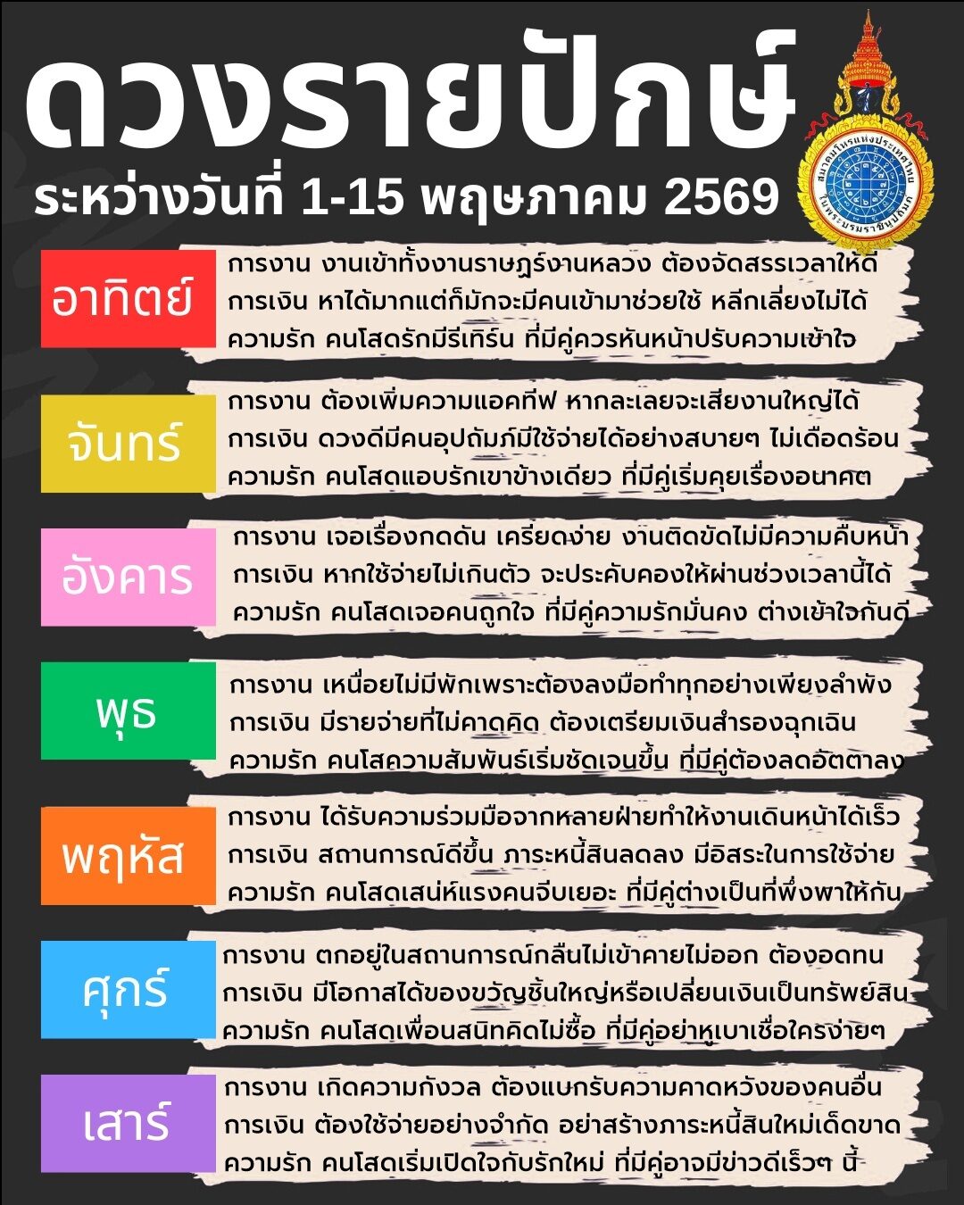 ดวง 7 วันเกิด