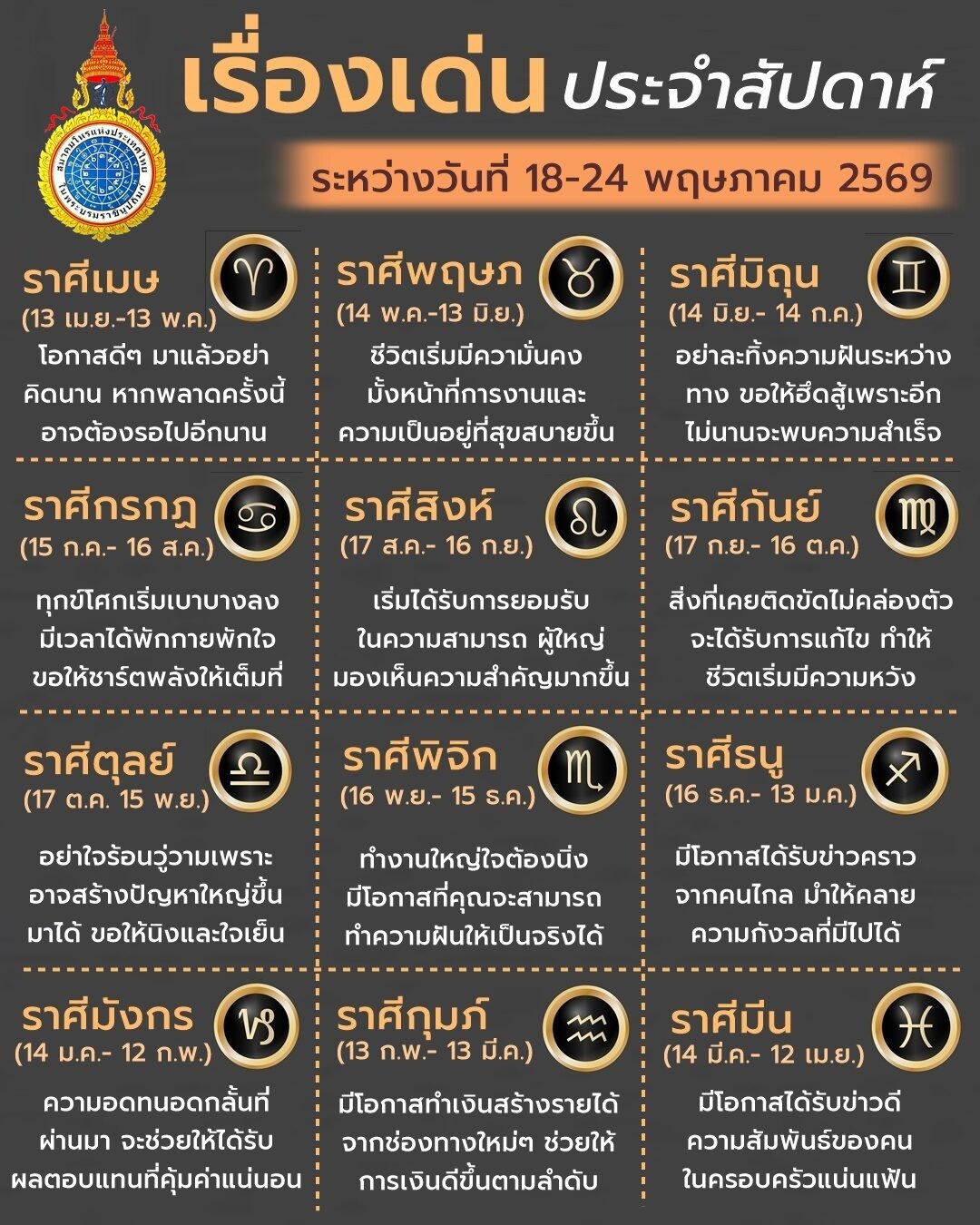 เปิดดวง