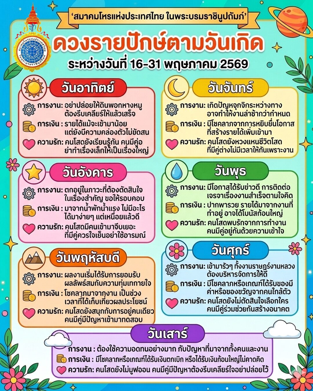เปิดดวง