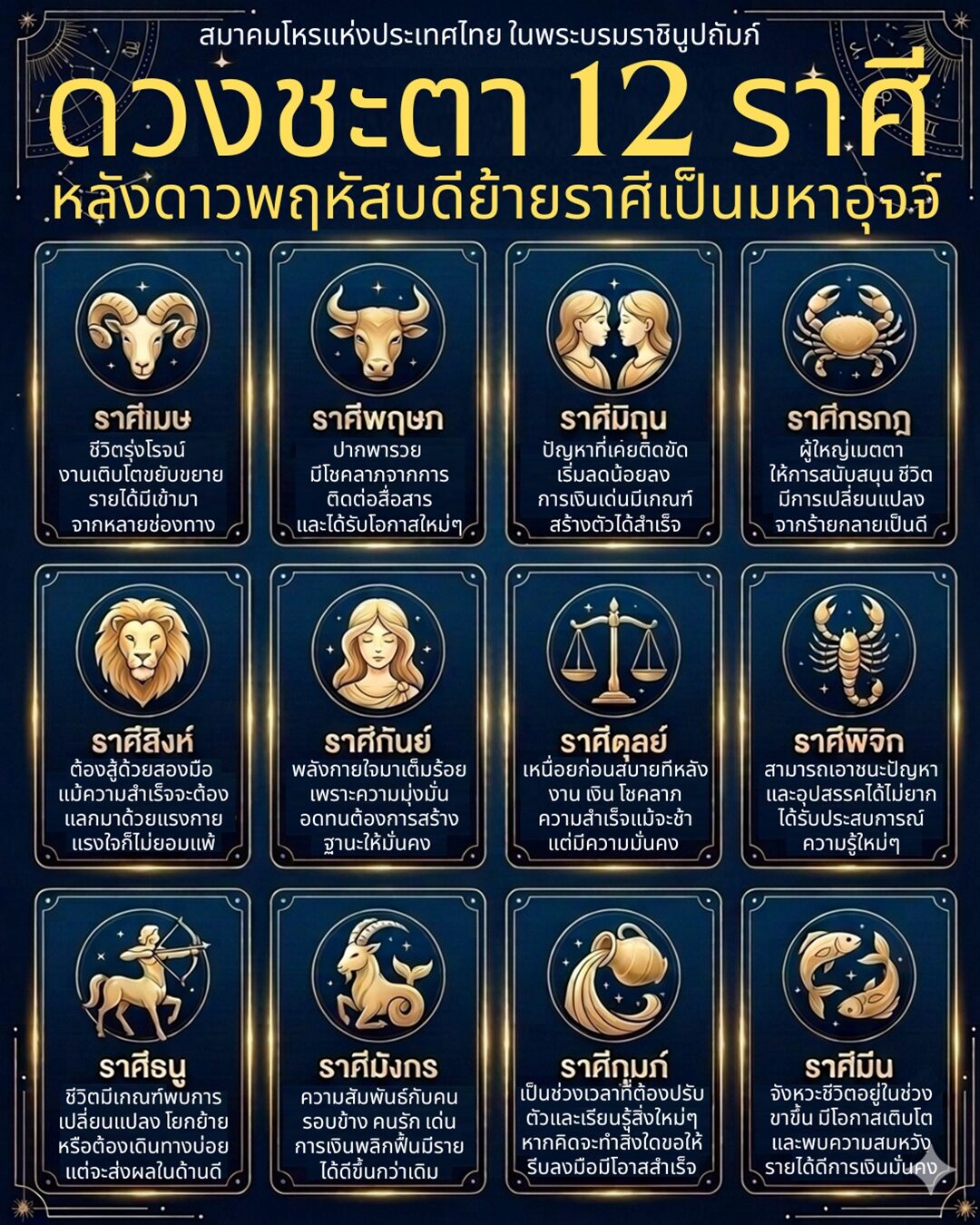เปิดดวง 12 ราศี