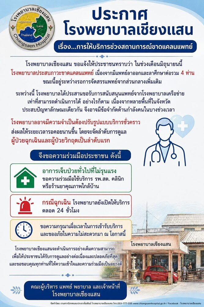 ขาดแคลนแพทย์