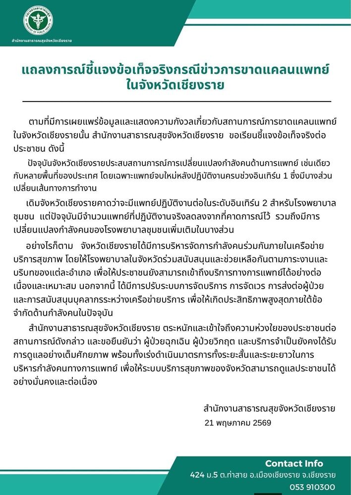 ขาดแคลนแพทย์