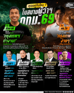 คุณอยู่ทีมไหน? ในสนามผู้ว่าฯกทม.69