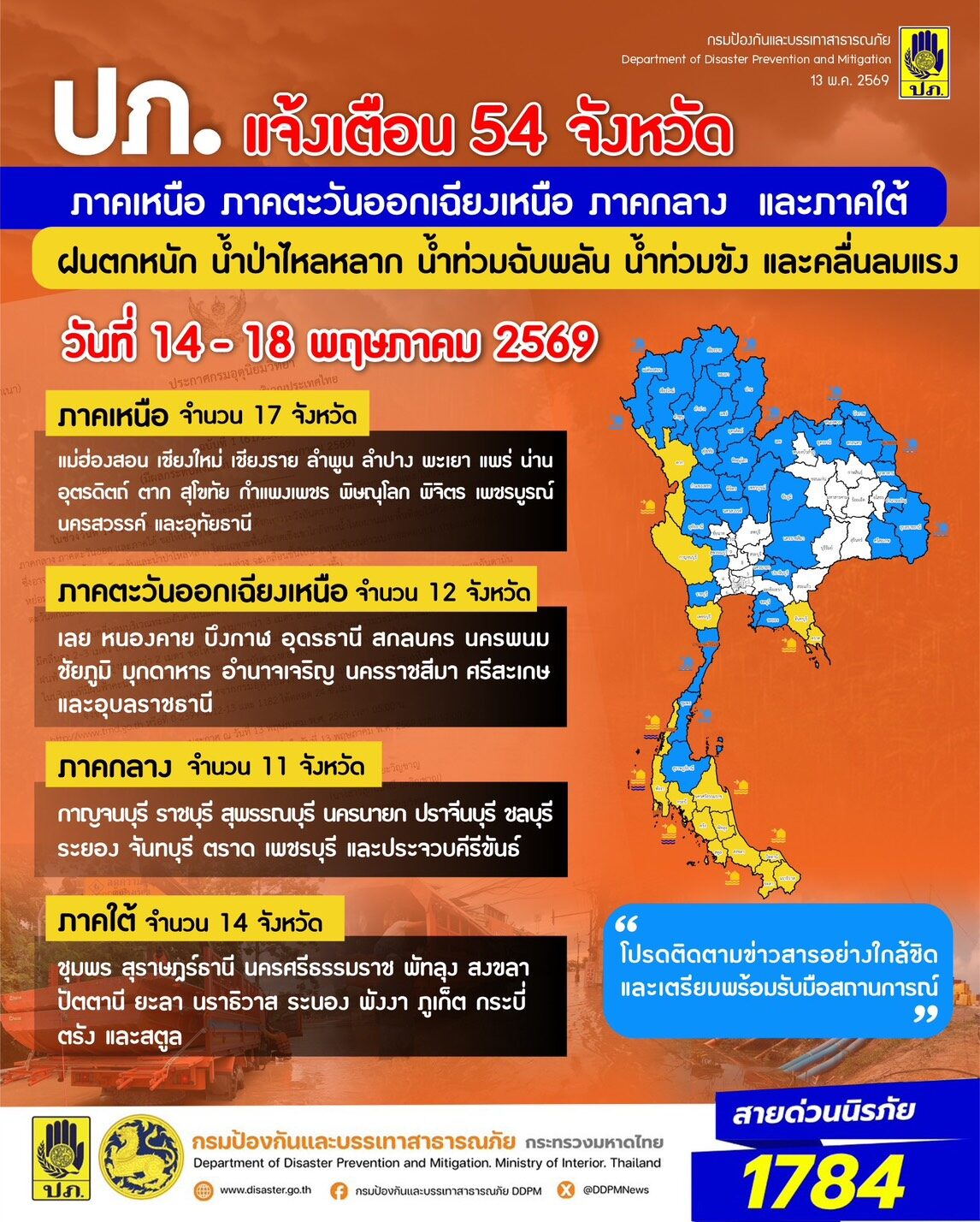 ปภ. 