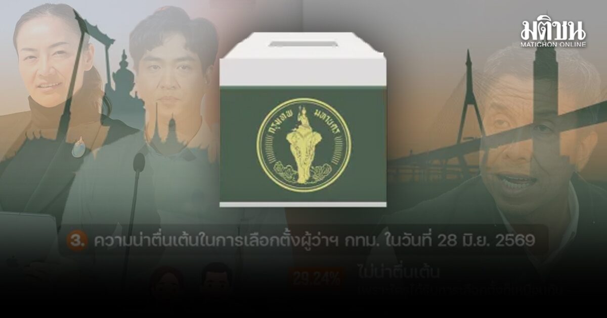 นิด้าโพล เผย คนกรุงส่วนใหญ่ ไม่ตื่นเต้น เลือกตั้งผู้ว่าฯกทม. ชี้พอเดาได้ใครจะชนะ