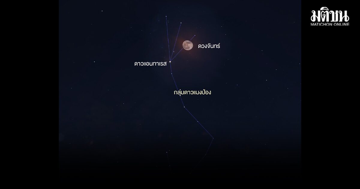 เริ่ม 2 ทุ่มคืนนี้! NARIT ชวนปชช.ดู 2 ปรากฏการณ์ ดาวเคียงเดือน-ดาวหางแพนสตาร์ส