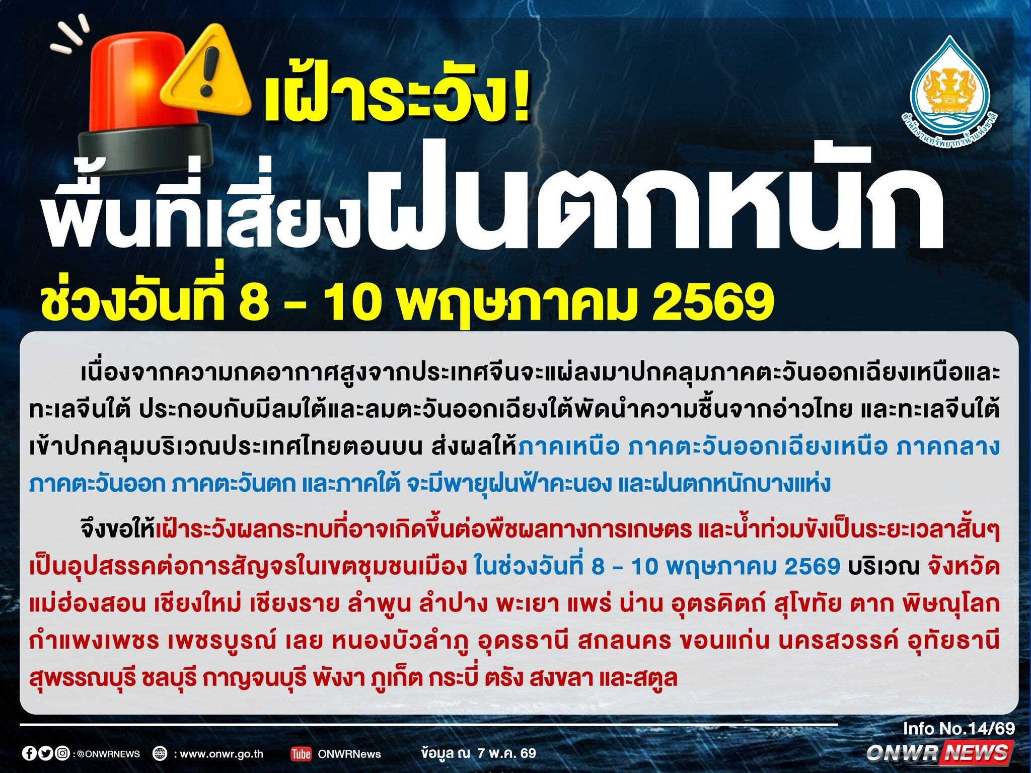 ฝนถล่มหนัก