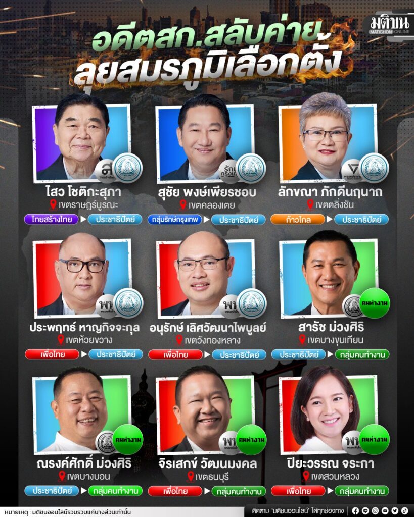 อดีตสก.สลับค่าย ลุยสมรภูมิเลือกตั้ง