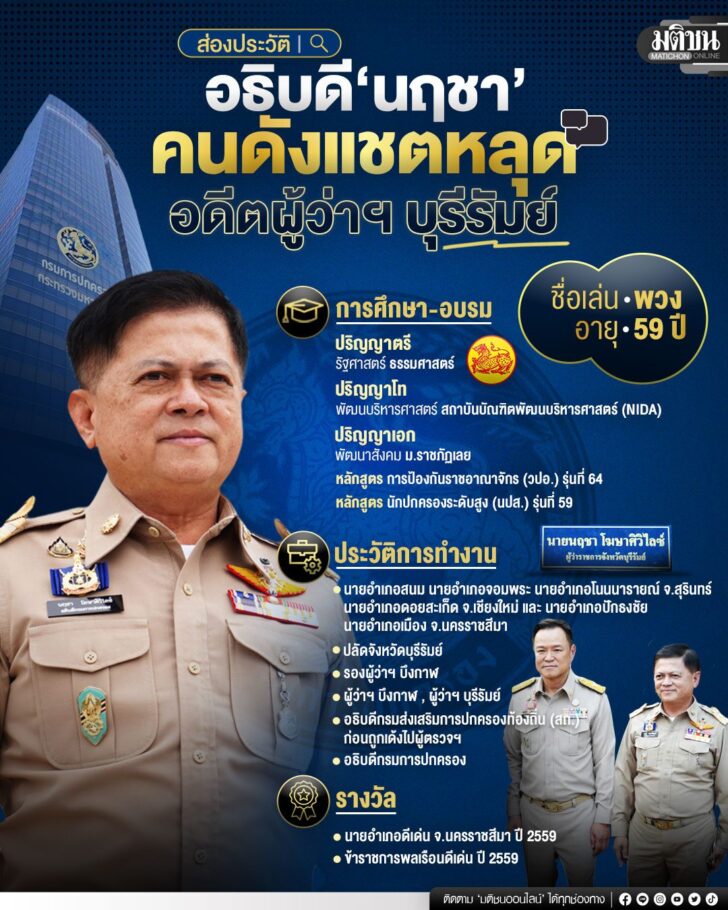 อธิบดีนฤชา