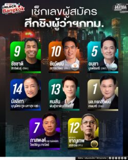 เช็กเลขผู้สมัคร ศึกชิงผู้ว่าฯกทม.