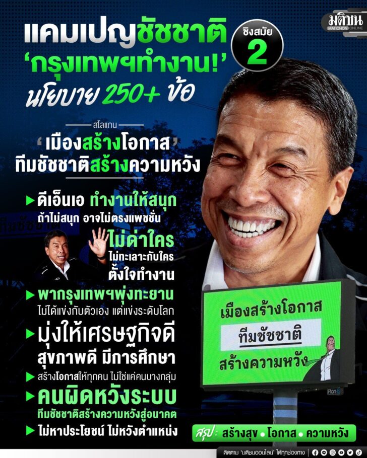 แคมเปญชัชชาติ
