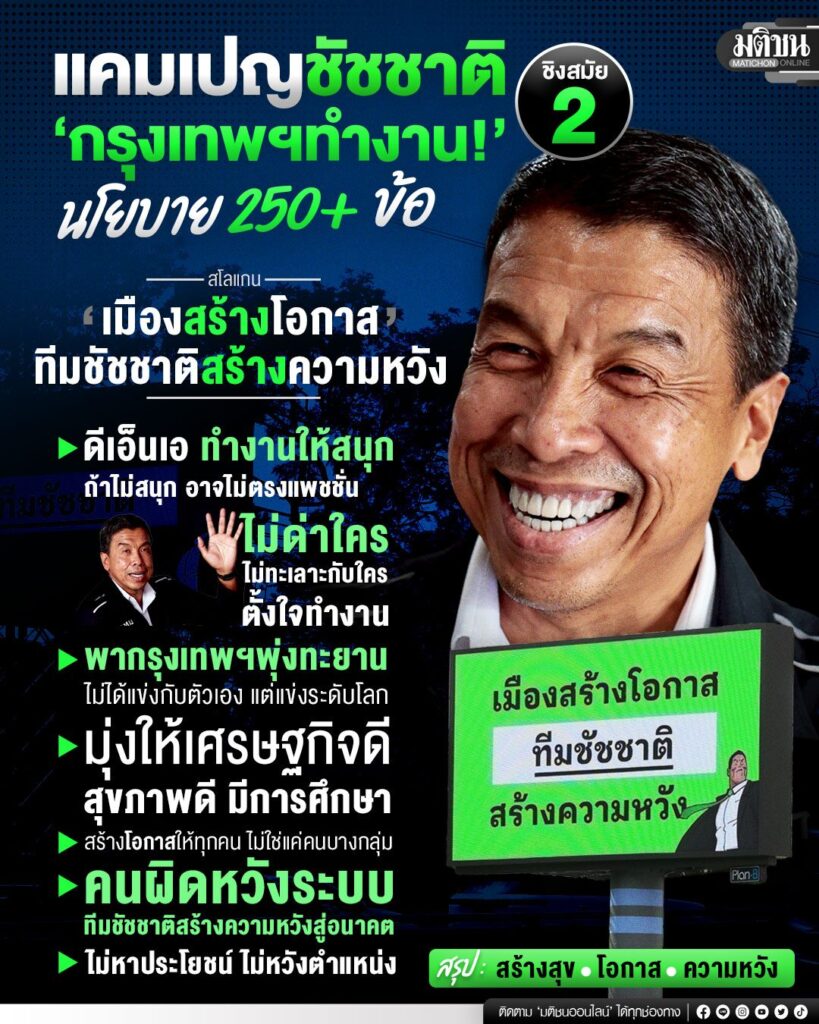 เปิดแคมเปญชัชชาติ ชิงผู้ว่าฯ กทม. สมัย 2
