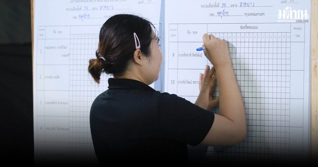 กทม. แถลงผลเลือกตั้ง ไม่เป็นทางการ คนใช้สิทธิแค่ 49.7% เช็กชื่อ ว่าที่ส.ก. 50 เขต