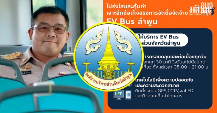 อบจ.ลำพูน