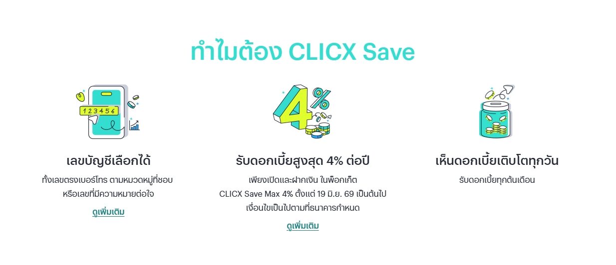 CLICX Virtual Bank