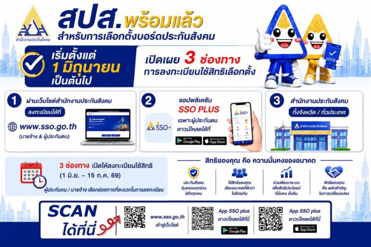 3 ช่องทางลงทะเบียน