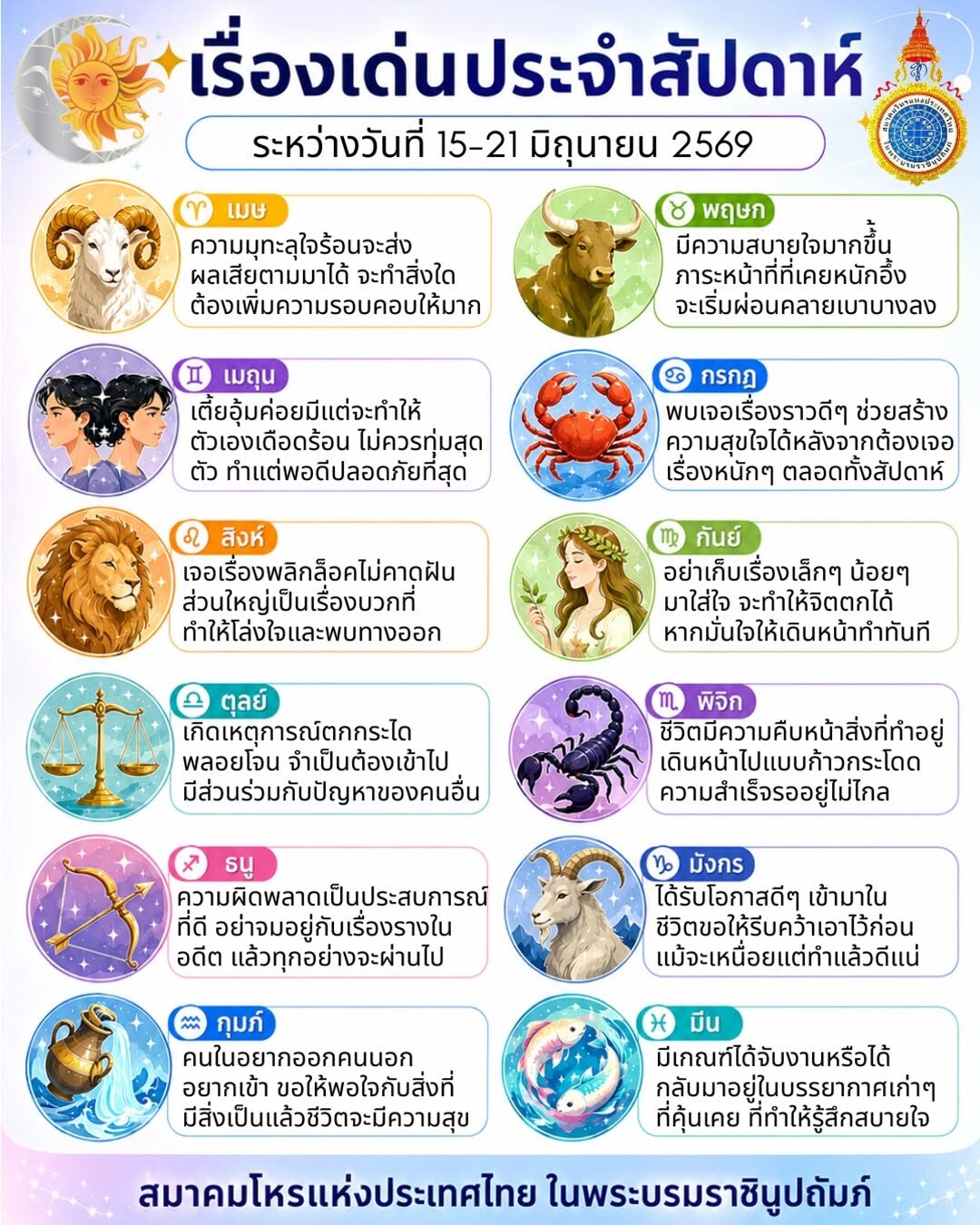 ดวง 12 ราศี