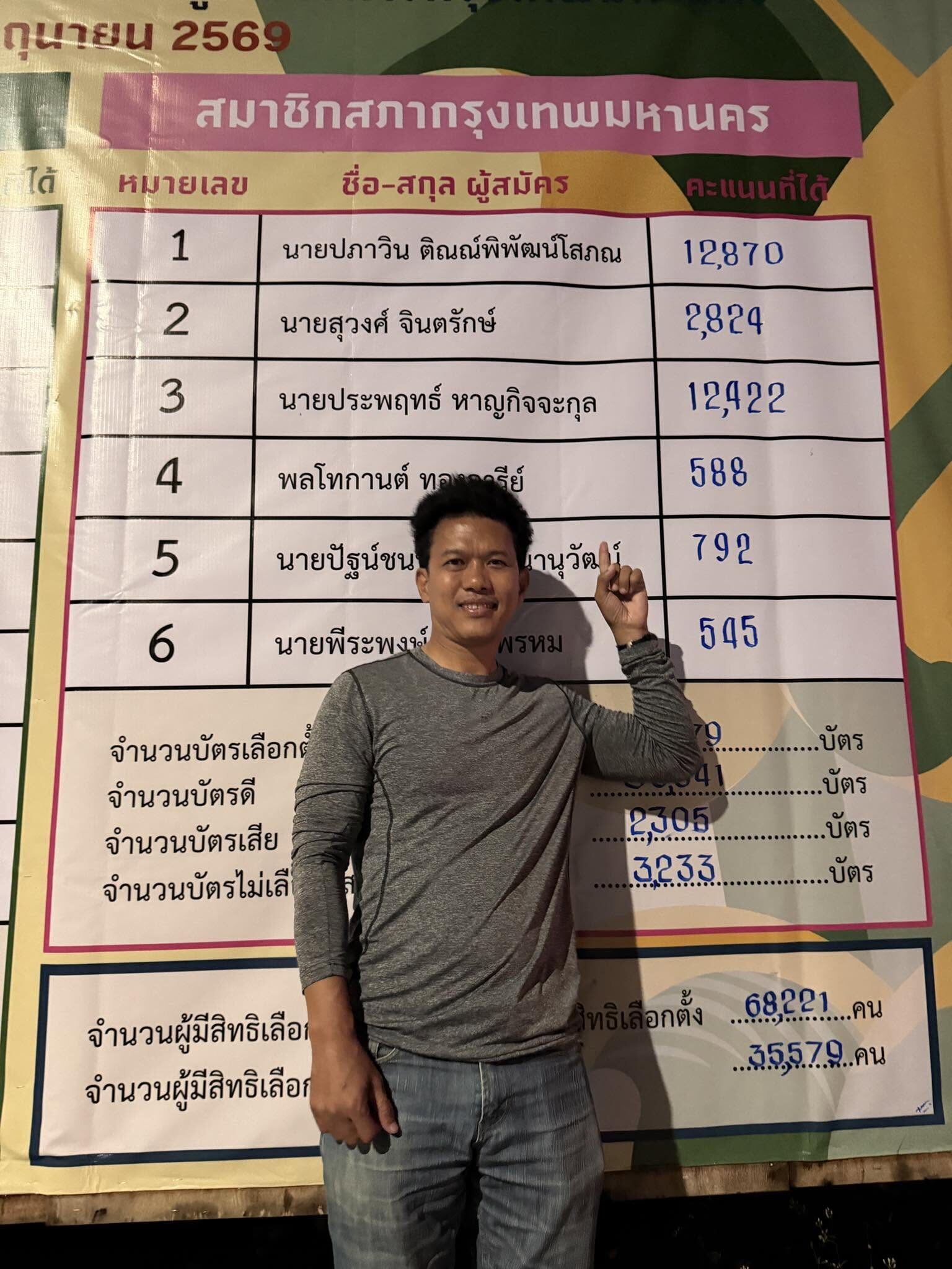 ปังปอนด์