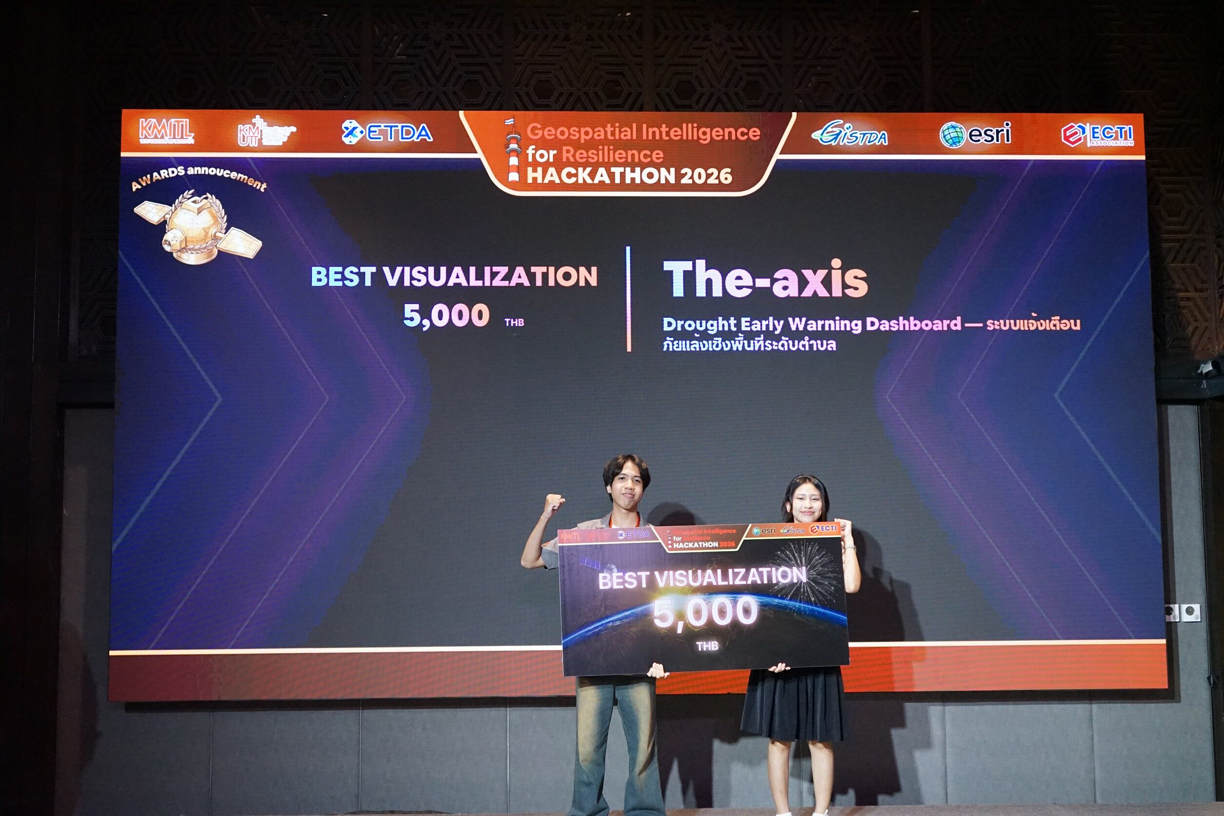 The-axis