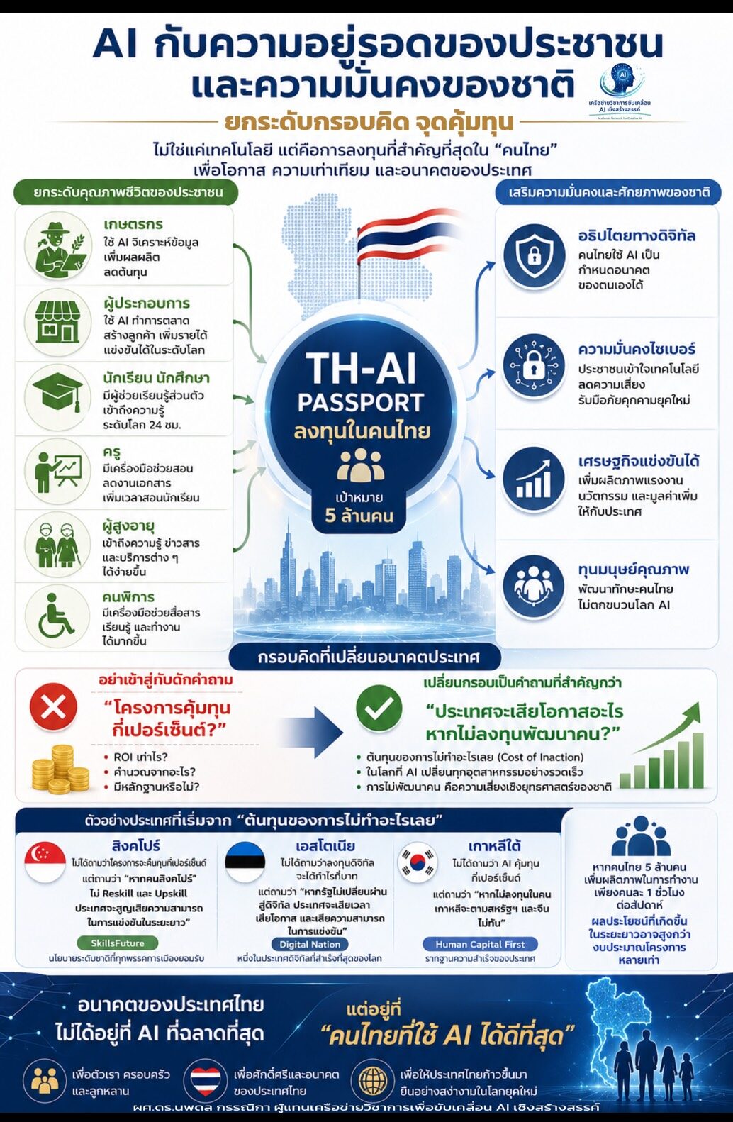 TH-AI Passport