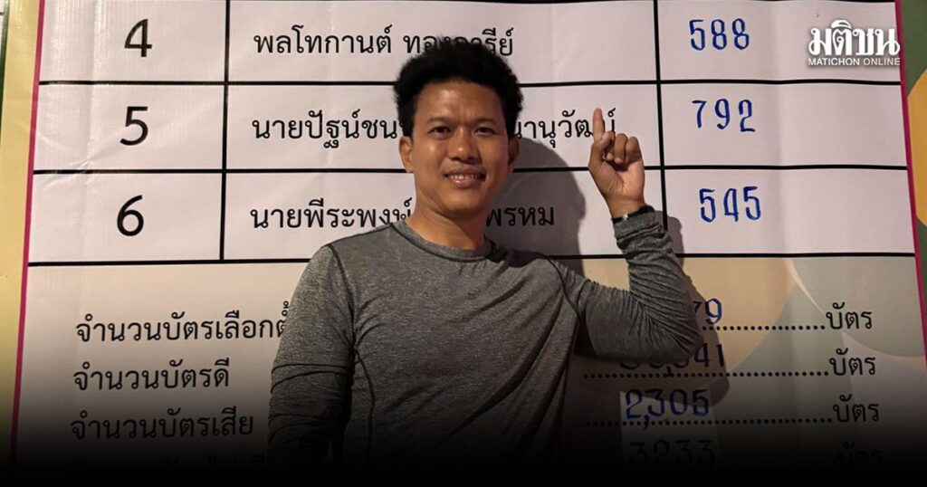 ห้วยขวางสู้หนัก ปังปอนด์ ปภาวิน ปชน. เบียดชนะแชมป์เก่าปชป.  แค่ 400 กว่าคะแนน