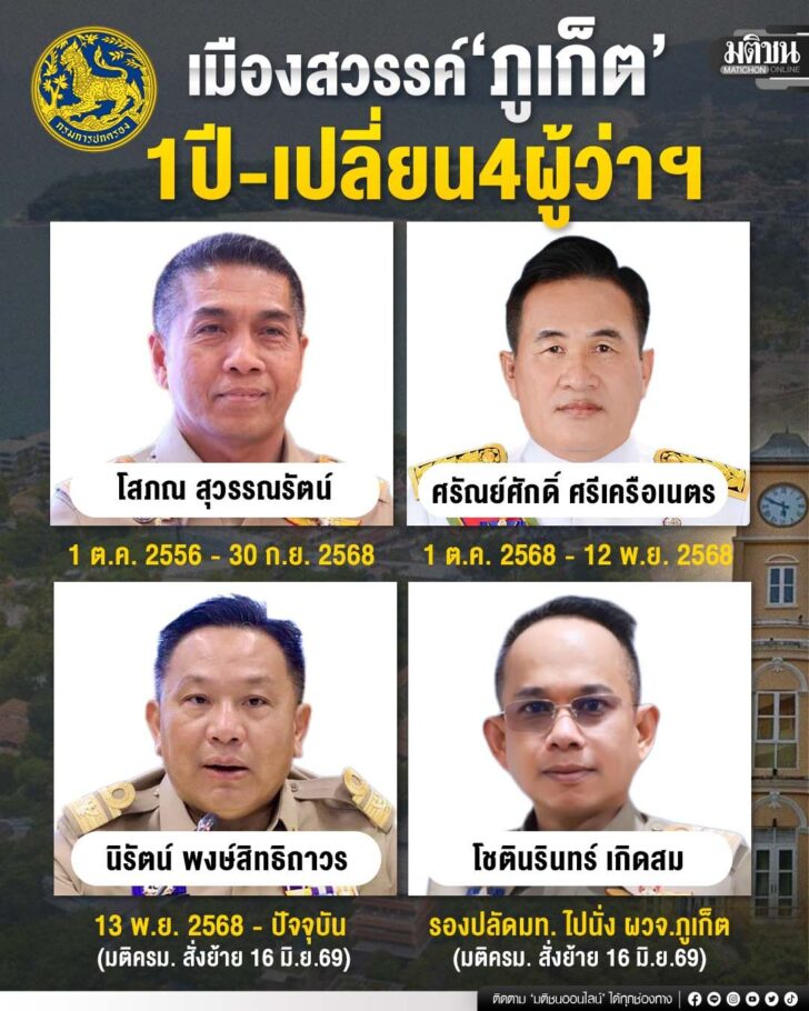 กราฟิกผู้ว่าภูเก็ต copy