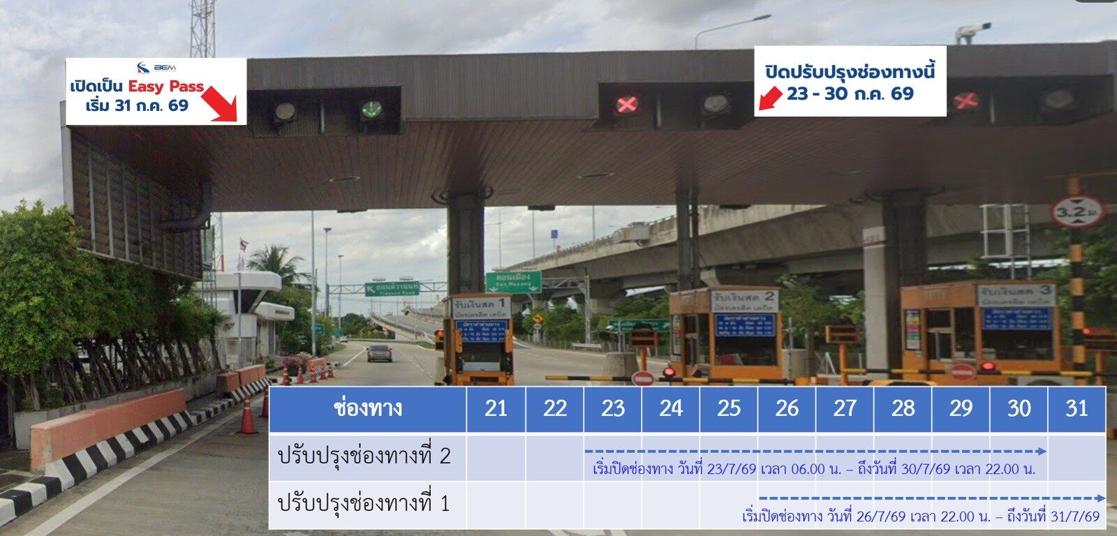 BEM ร่วมกับ กทพ. ปรับปรุงเพิ่มช่อง Easy Pass และผิวจราจรด่านศรีสมาน ทางพิเศษอุดรรัถยา