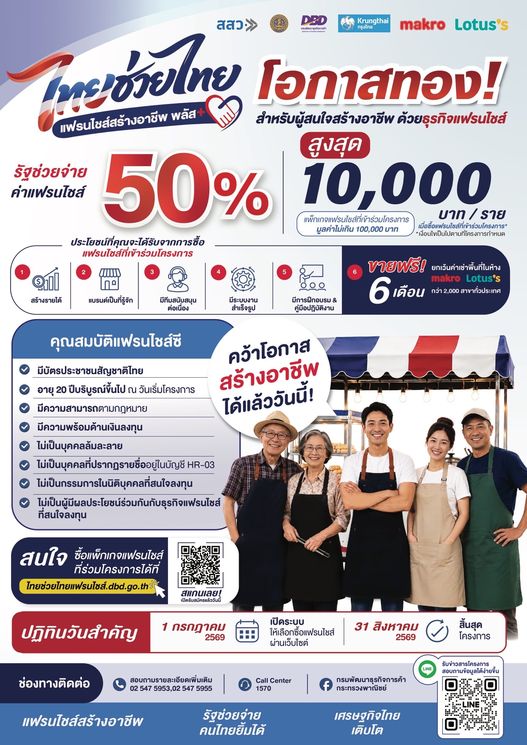 ไทยช่วยไทย แฟรนไชส์สร้างอาชีพ พลัส