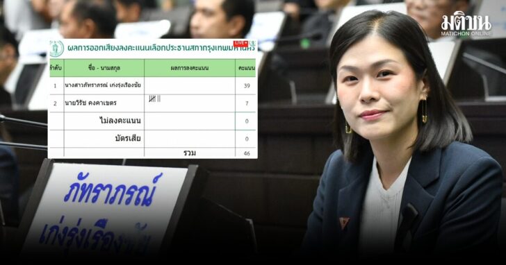 24896523645665 เนอส